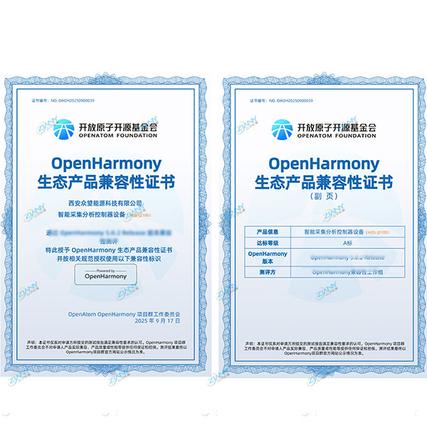 OpenHarmony��̬��Ʒ������֤��
